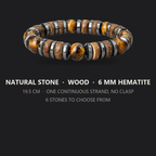 Spec card - drawn from the Tiger Eye photo (listing words only)